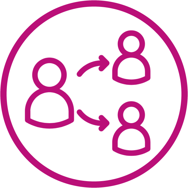 Share Your Membership